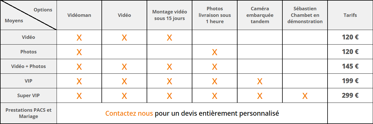 Tableau tarifs 2023